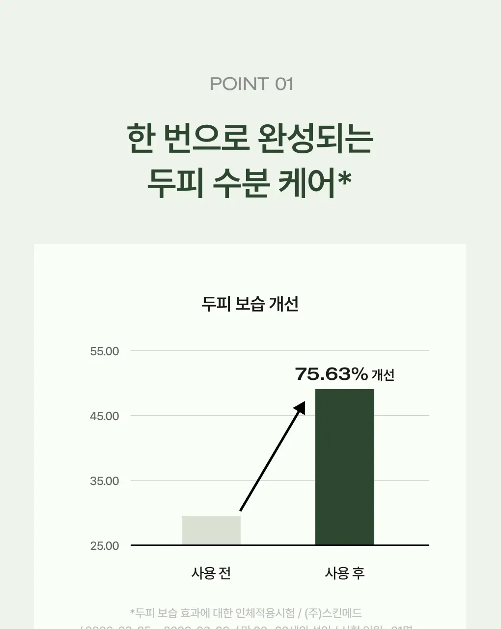[1위 다시마샴푸] 청미정 다시마 샴푸&트리트먼트 듀오 기획 상세페이지 33
